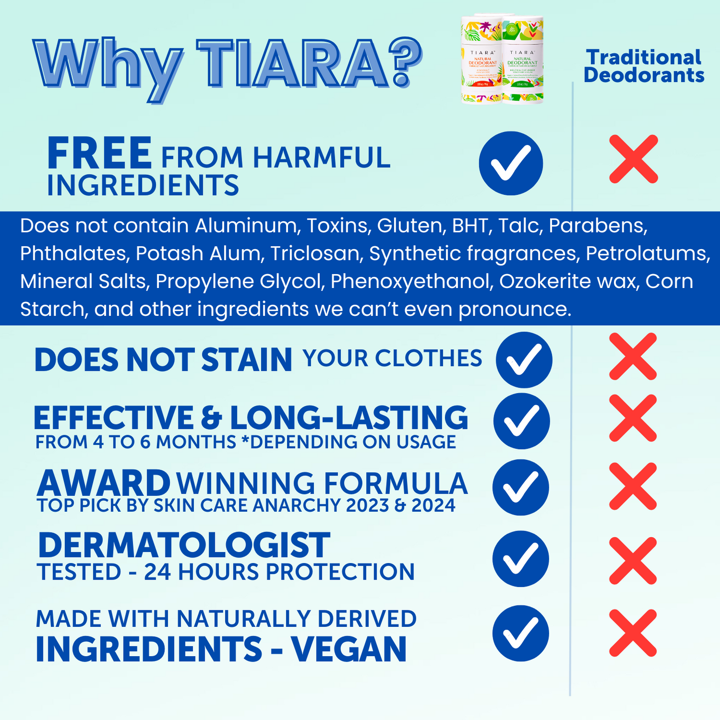 Gluten-free deodorant for men, women, and teens – no aluminum, no harmful chemicals, vegan