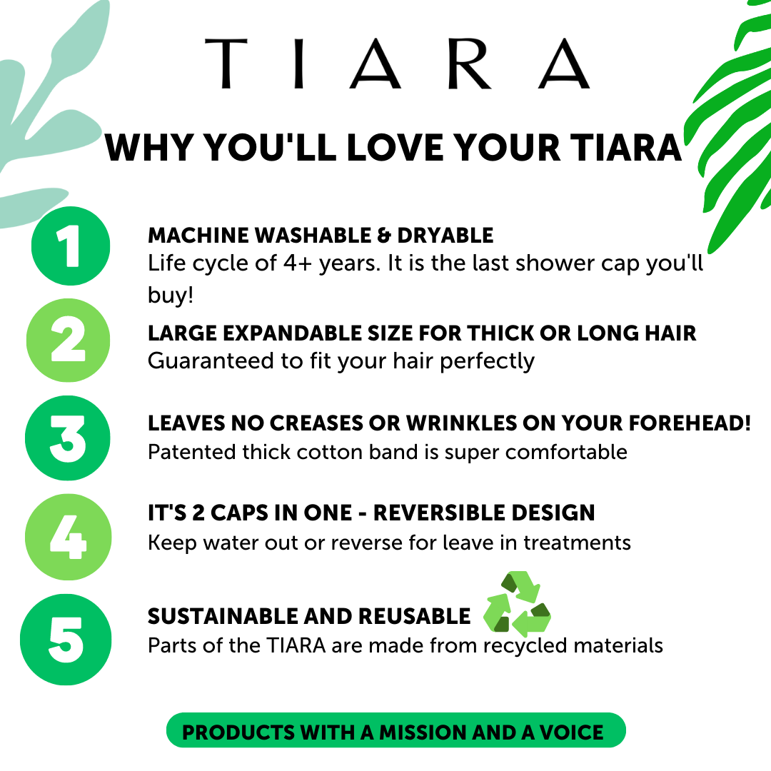 TIARA Dots Blue Sustainable Shower Cap