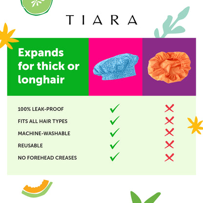 TIARA SHOWER CAP DOTS AQUA