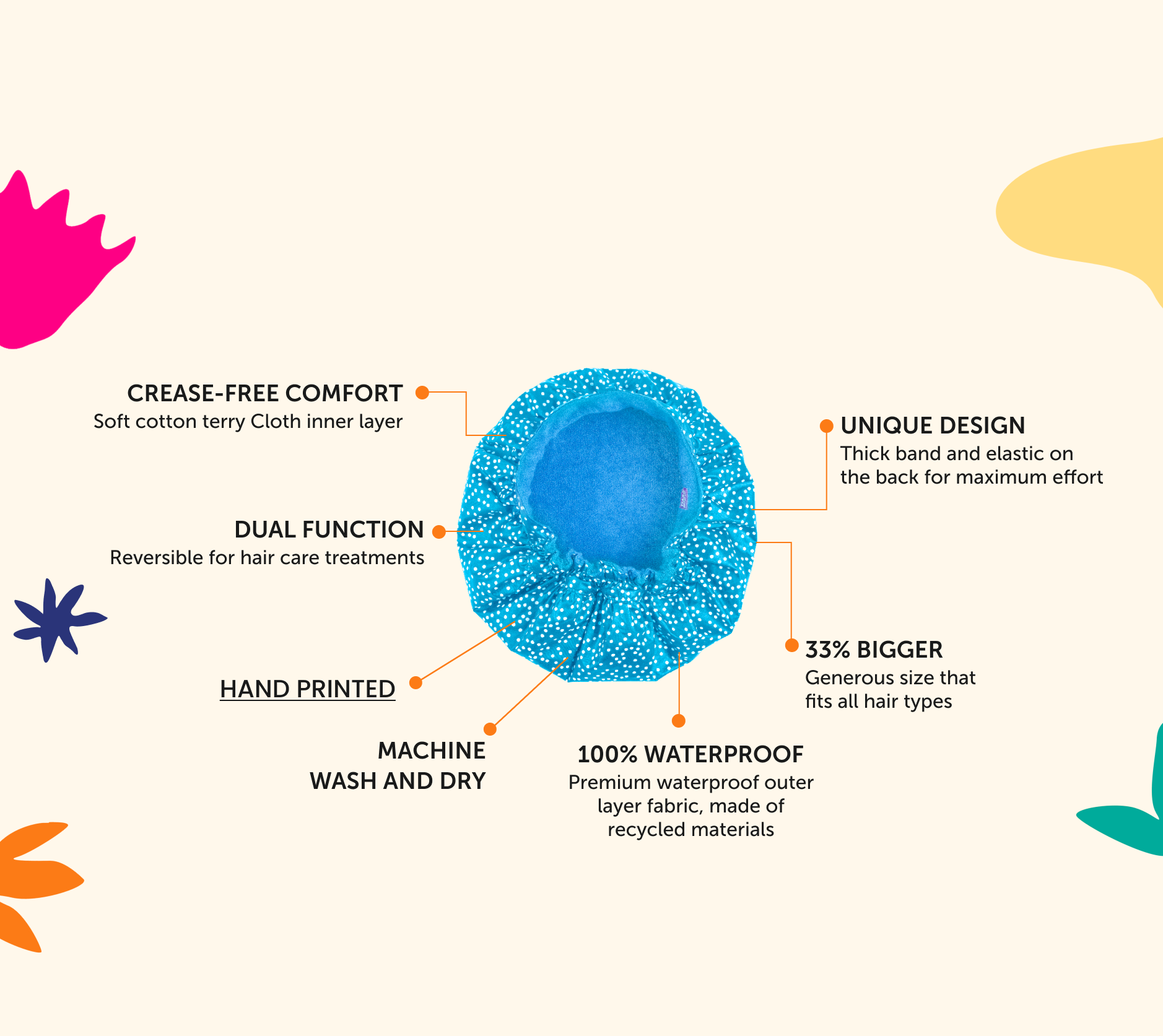 Upgrade Your Shower Experience With TIARA Sustainable Shower Caps That upgrade-your-shower-experience-with-tiara-sustainable-shower-caps-that